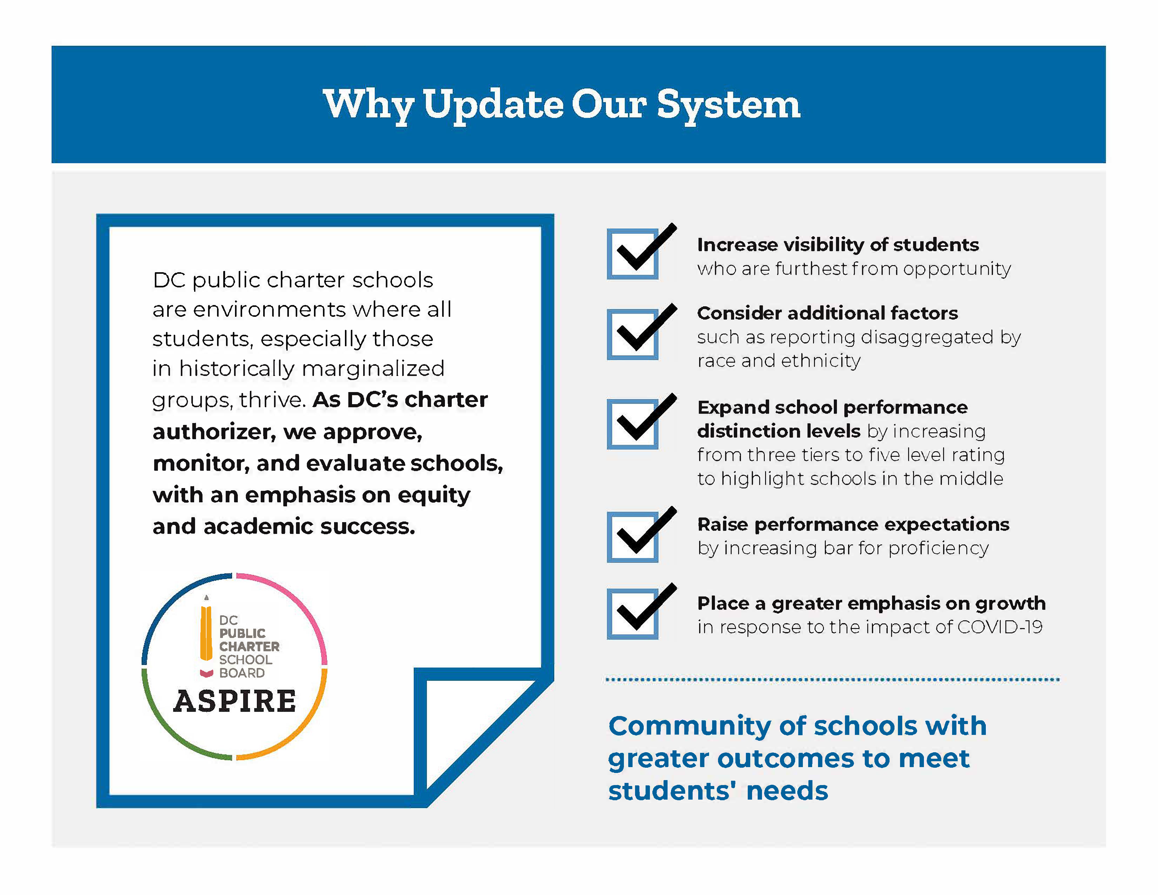 Why Update Our System