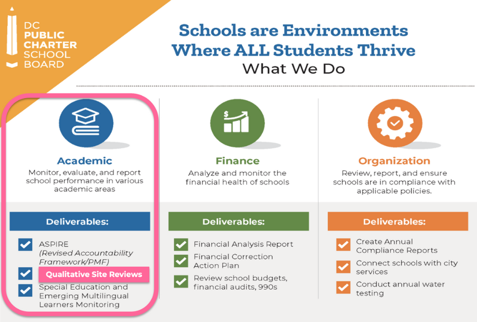 QSR Graphic 1